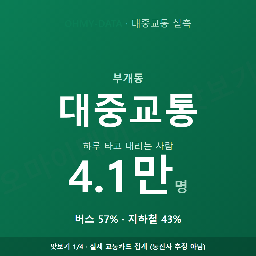 부개동 맛보기