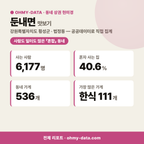 둔내면 둔내면_맛보기_1.png