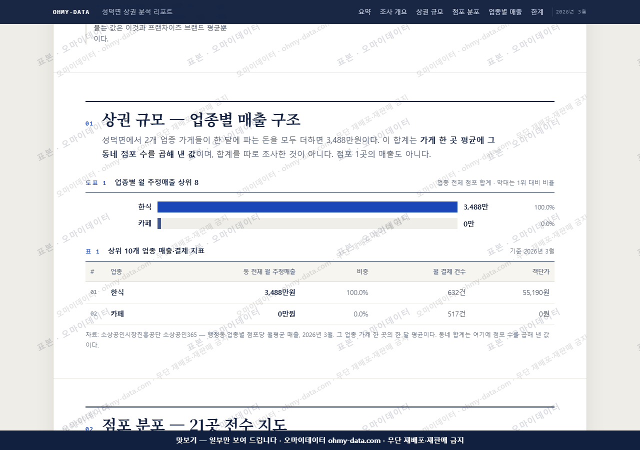 성덕면 성덕면_맛보기1.png