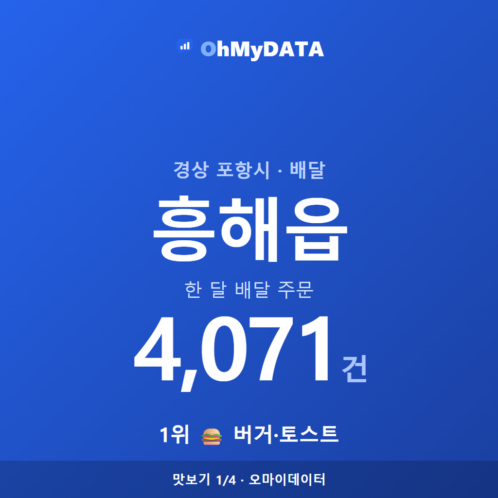 흥해읍 맛보기 1/4