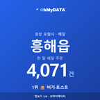 흥해읍 맛보기 1/4