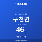 구천면 맛보기 1/4