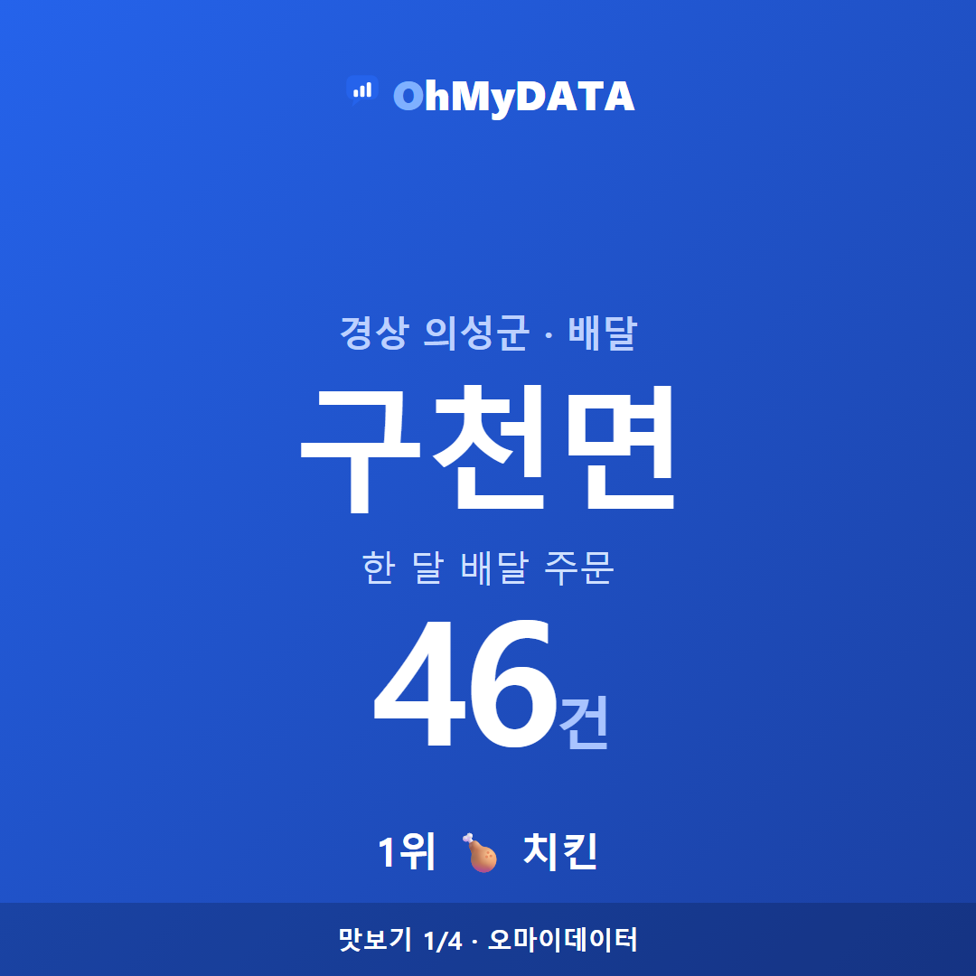 구천면 맛보기 1/4