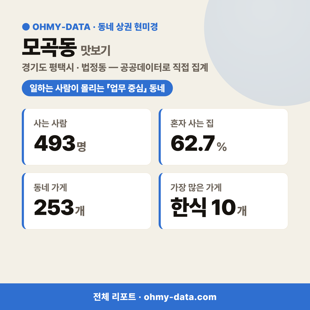 모곡동 모곡동_맛보기_1.png