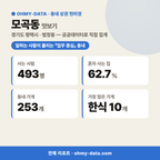 모곡동 모곡동_맛보기_1.png