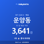 운양동 맛보기 1/4