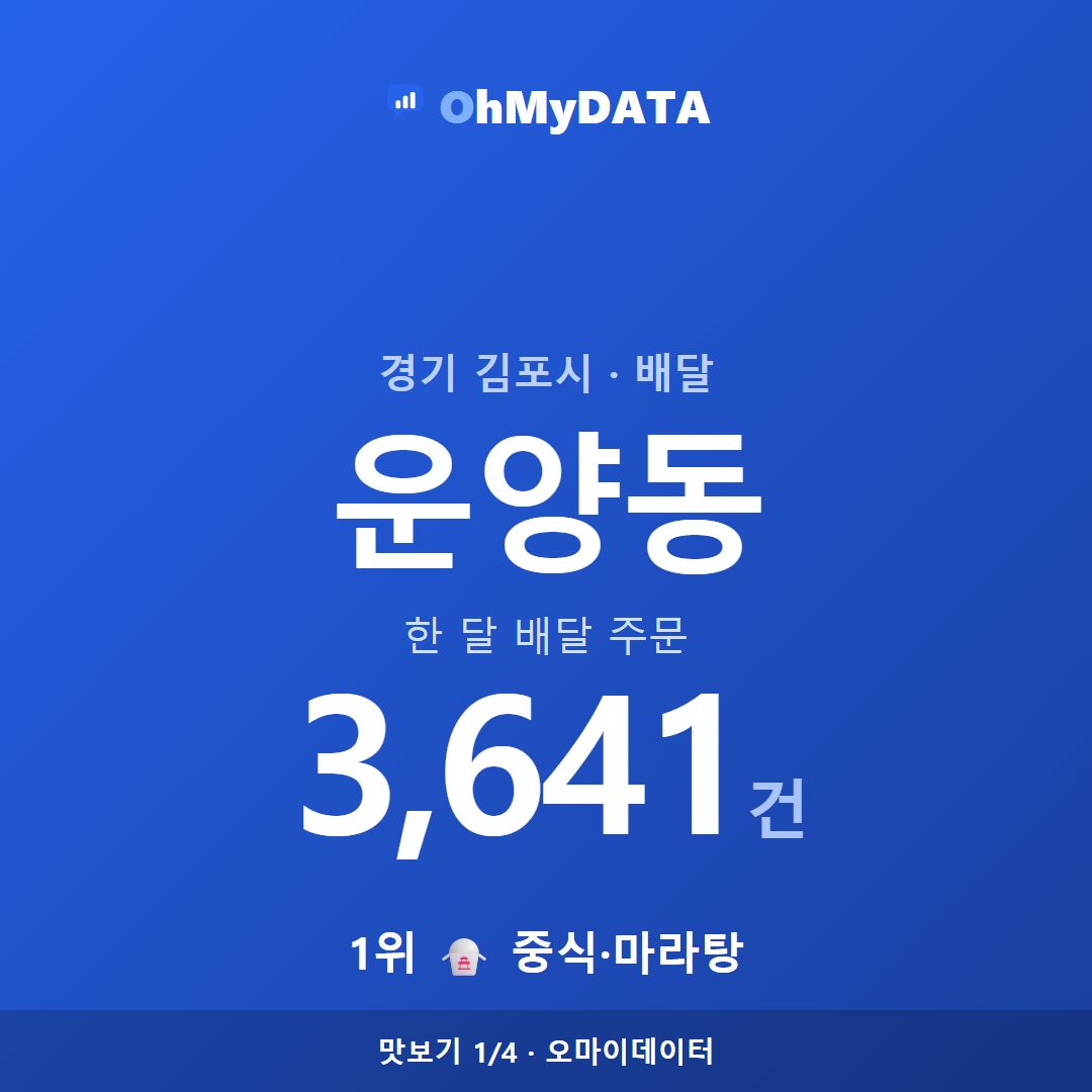 운양동 맛보기 1/4