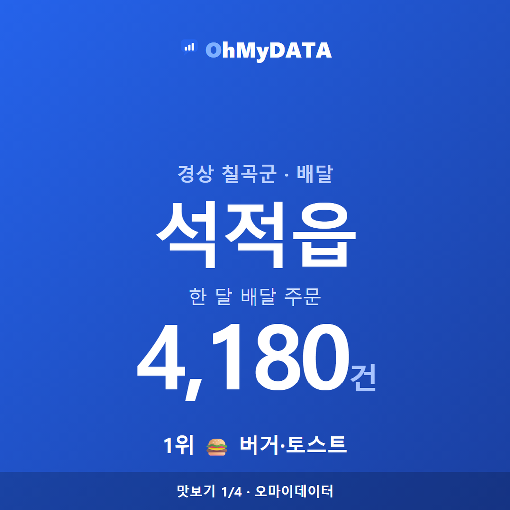 석적읍 맛보기 1/4