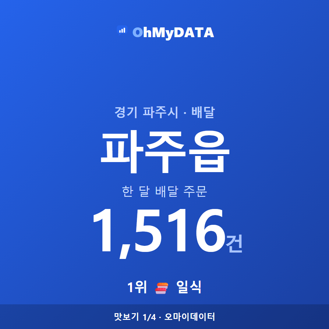 파주읍 맛보기 1/4