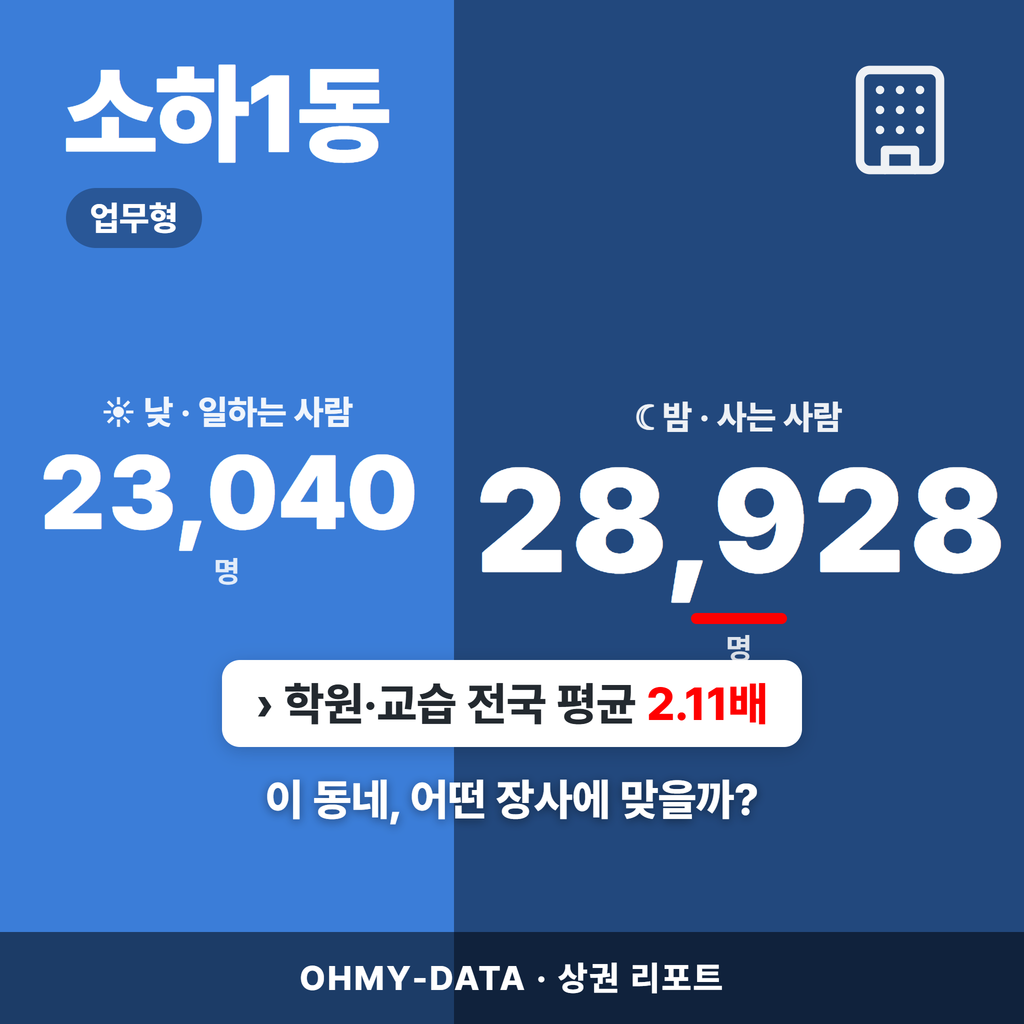 소하1동 소하1동_표지.png