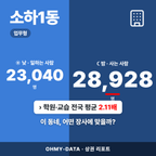 소하1동 소하1동_표지.png