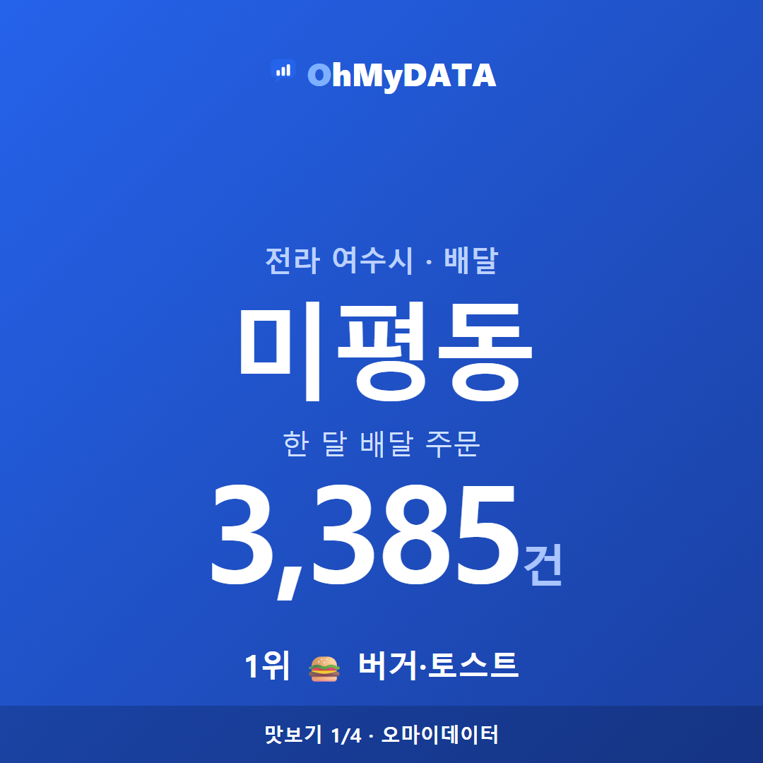 미평동 맛보기 1/4
