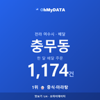 충무동 맛보기 1/4