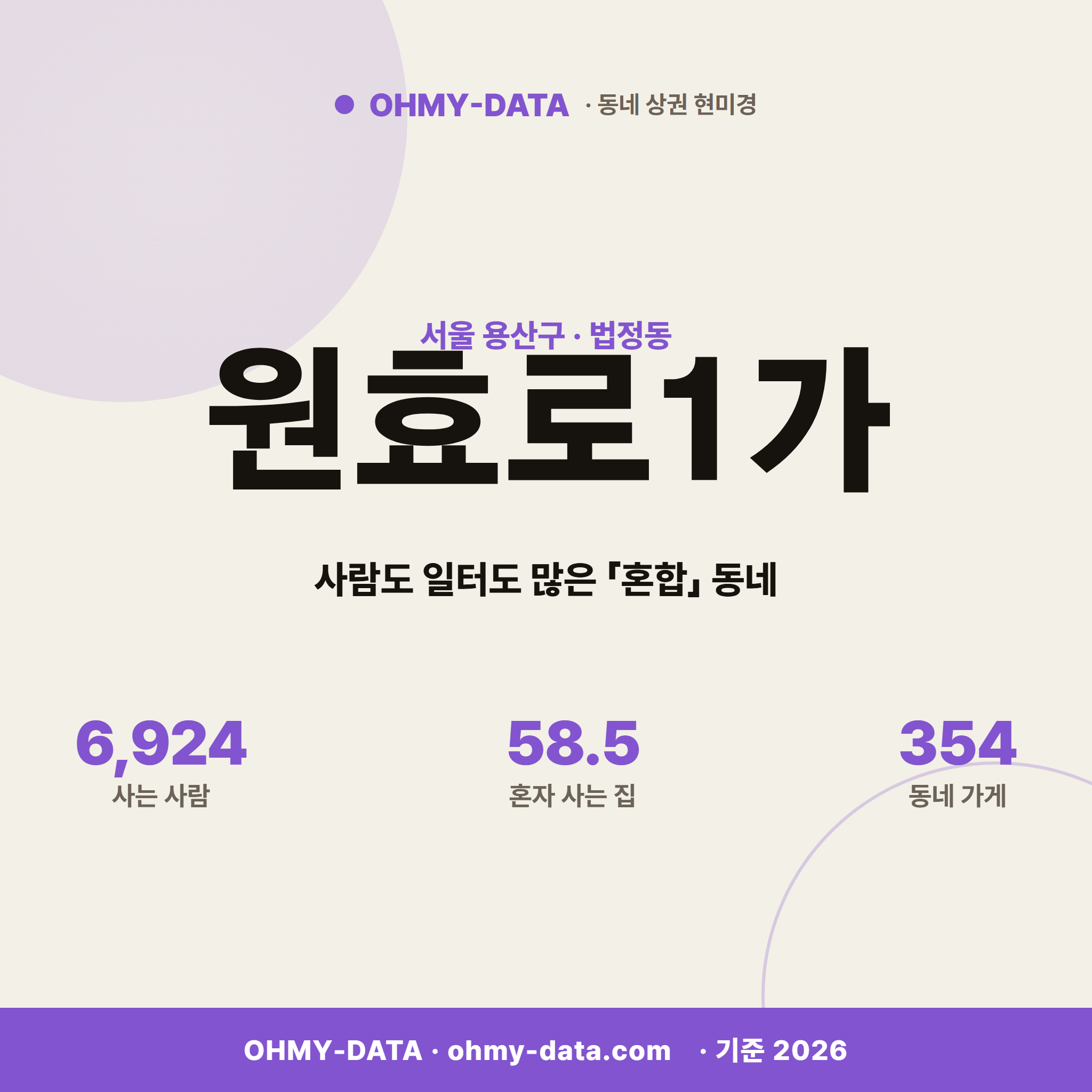 원효로1가 원효로1가_표지.png