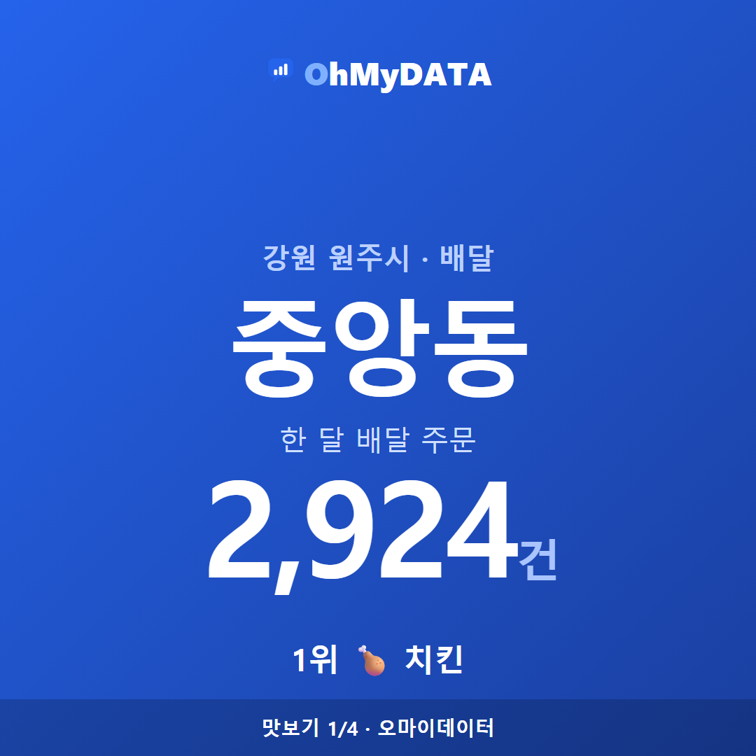 중앙동 맛보기 1/4