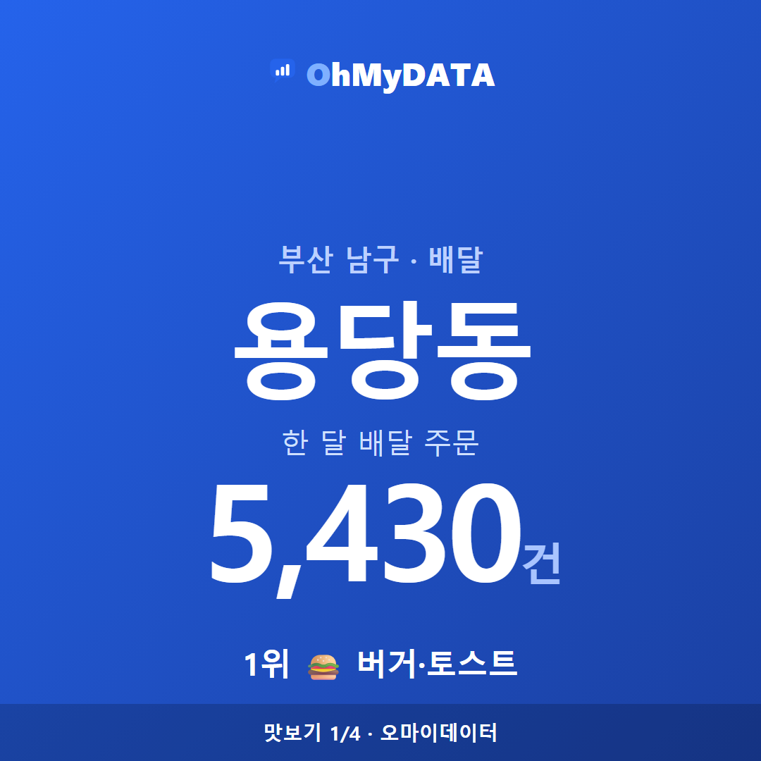 용당동 맛보기 1/4