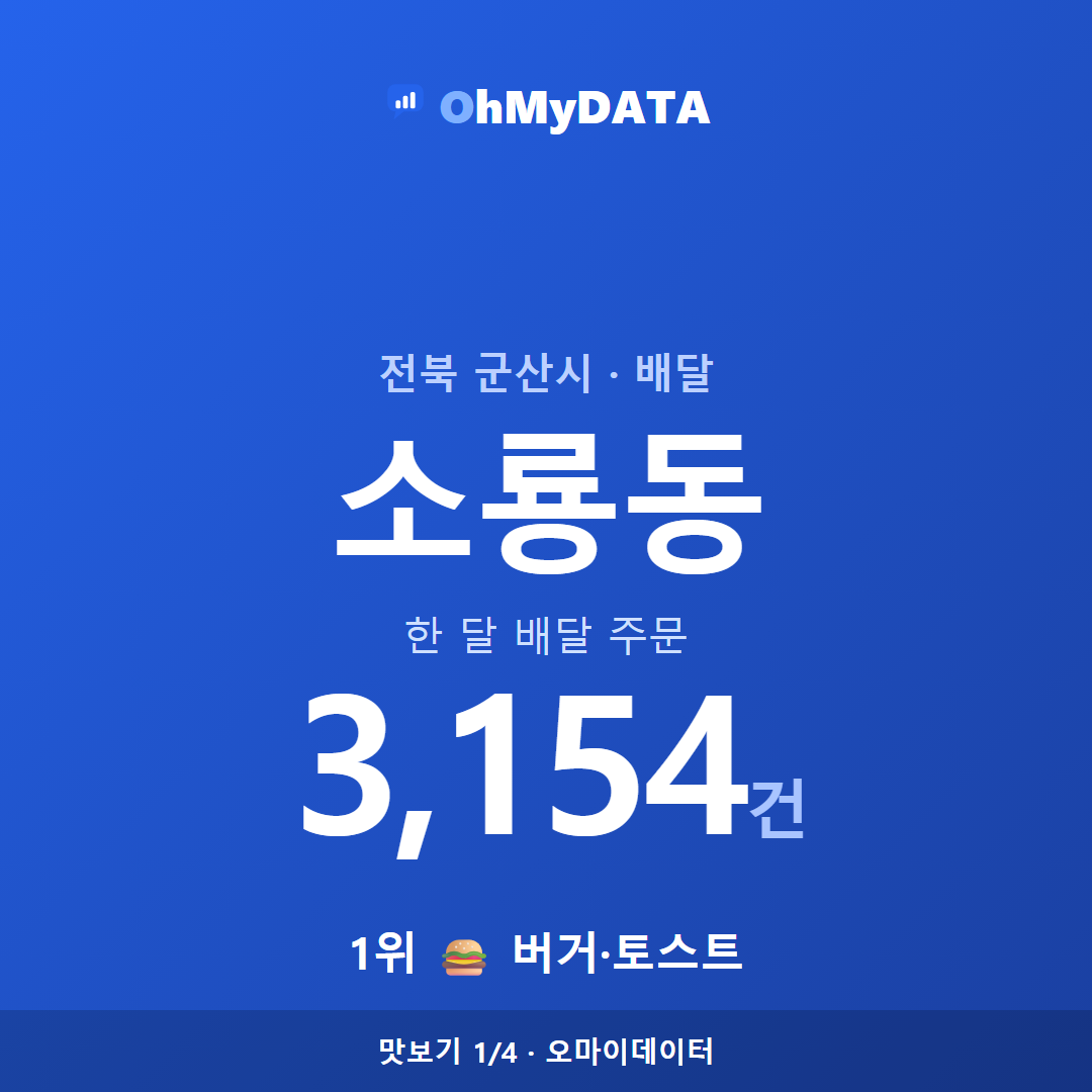 소룡동 맛보기 1/4