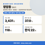 왕암동 왕암동_맛보기_1.png