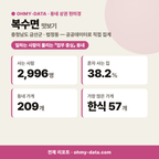 복수면 복수면_맛보기_1.png