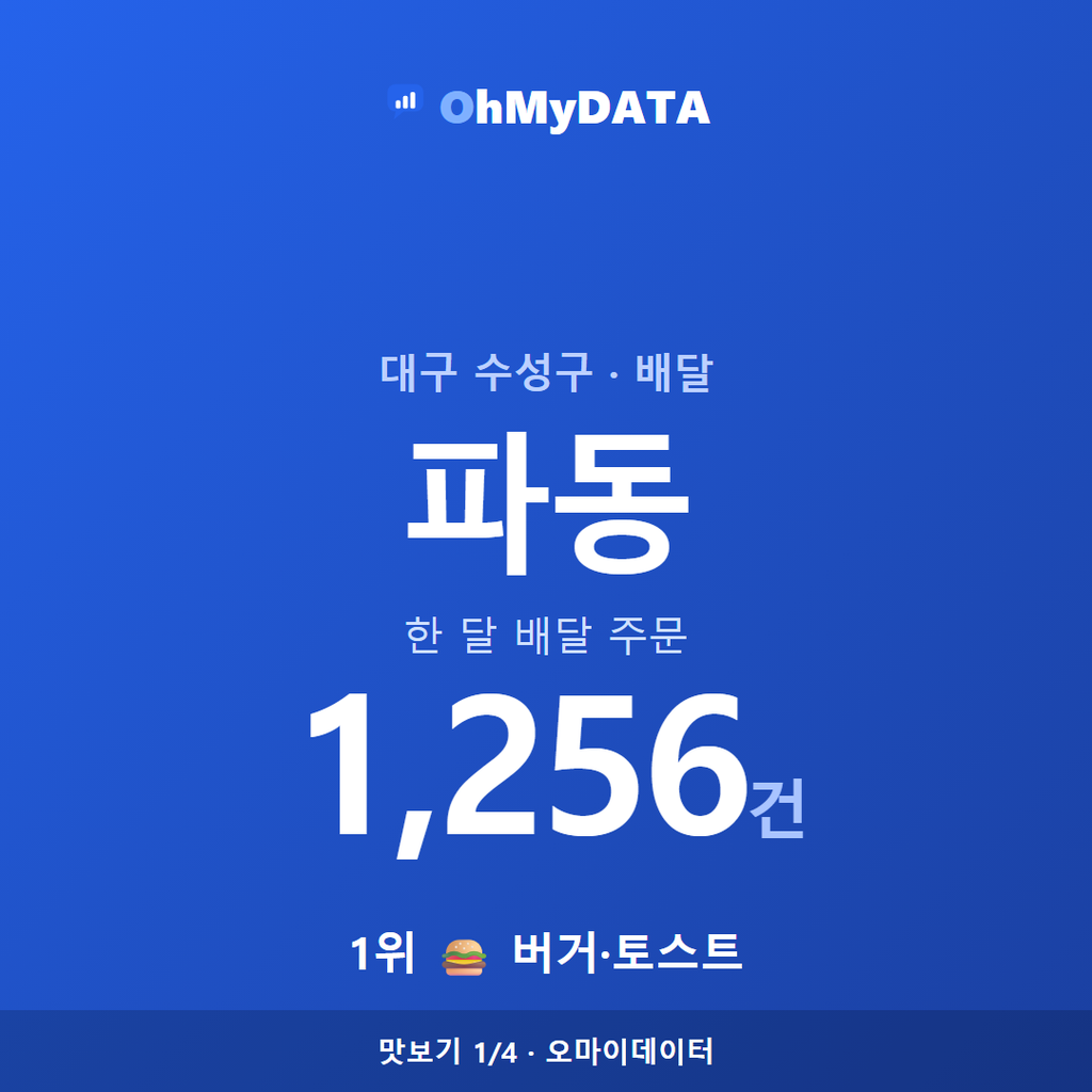 파동 맛보기 1/4