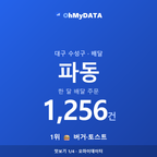 파동 맛보기 1/4