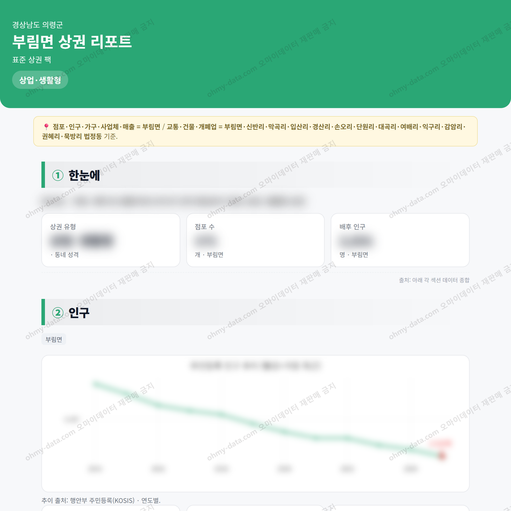 부림면 부림면_맛보기_1.png