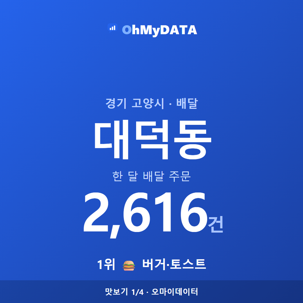 대덕동 맛보기 1/4