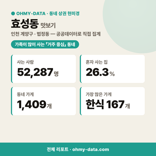 효성동 효성동_맛보기_1.png
