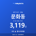 문화동 맛보기 1/4