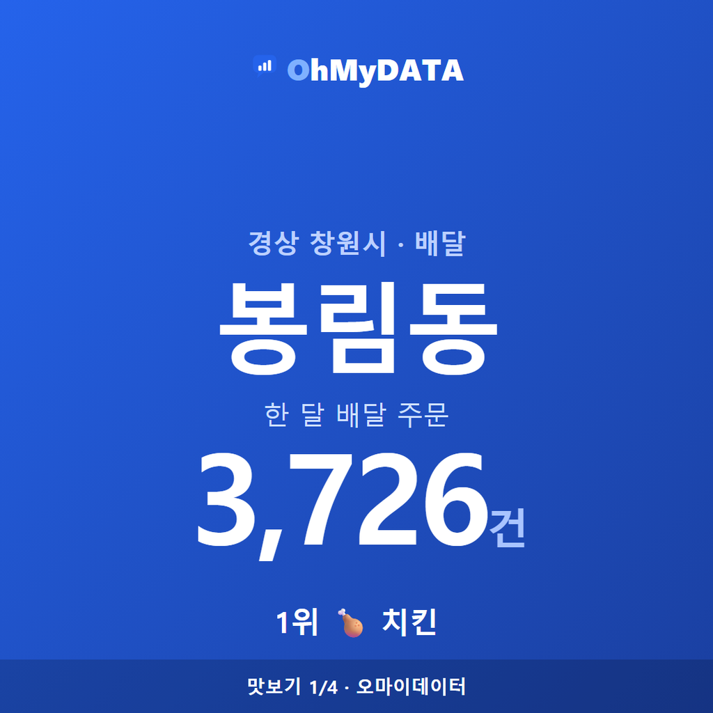봉림동 맛보기 1/4
