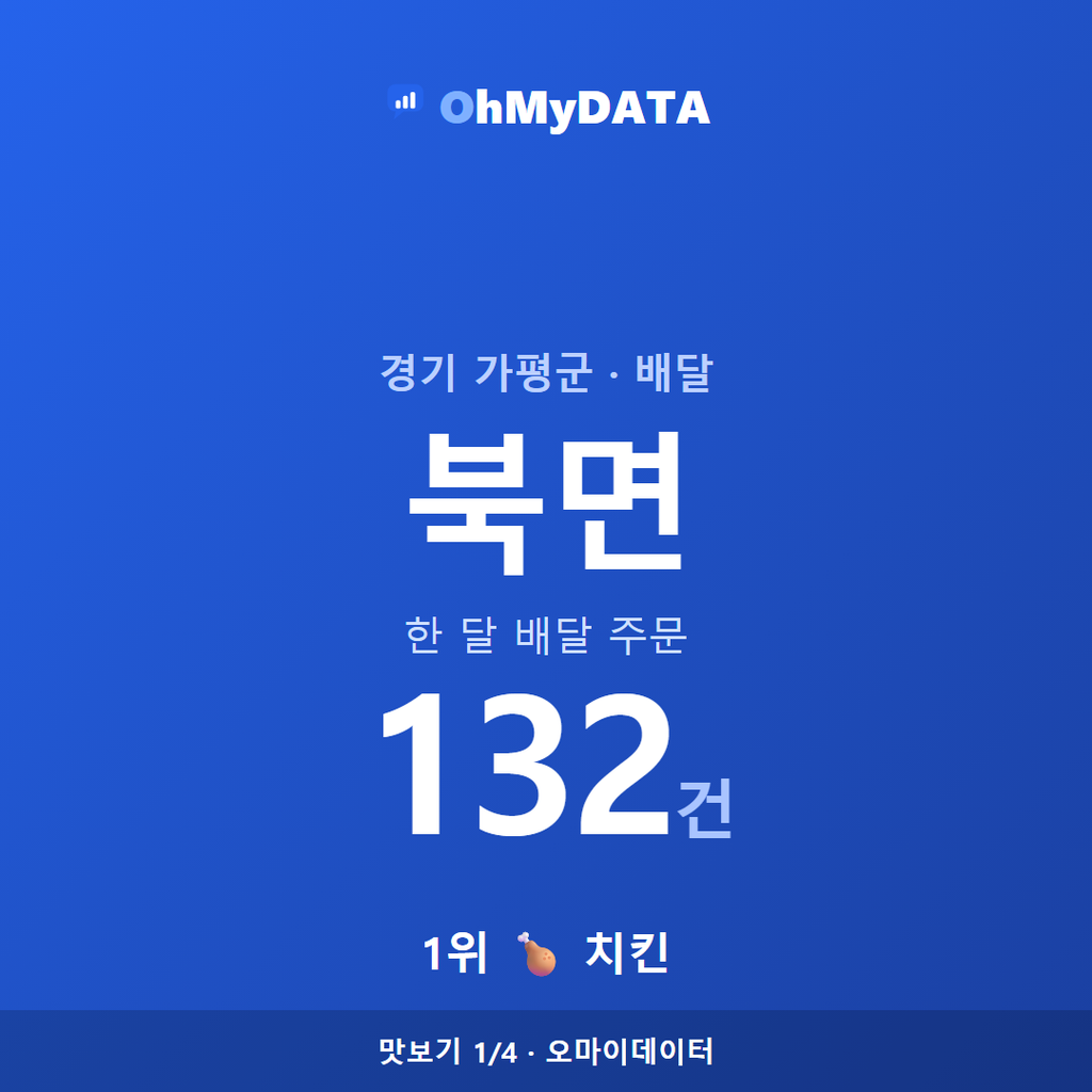 북면 맛보기 1/4