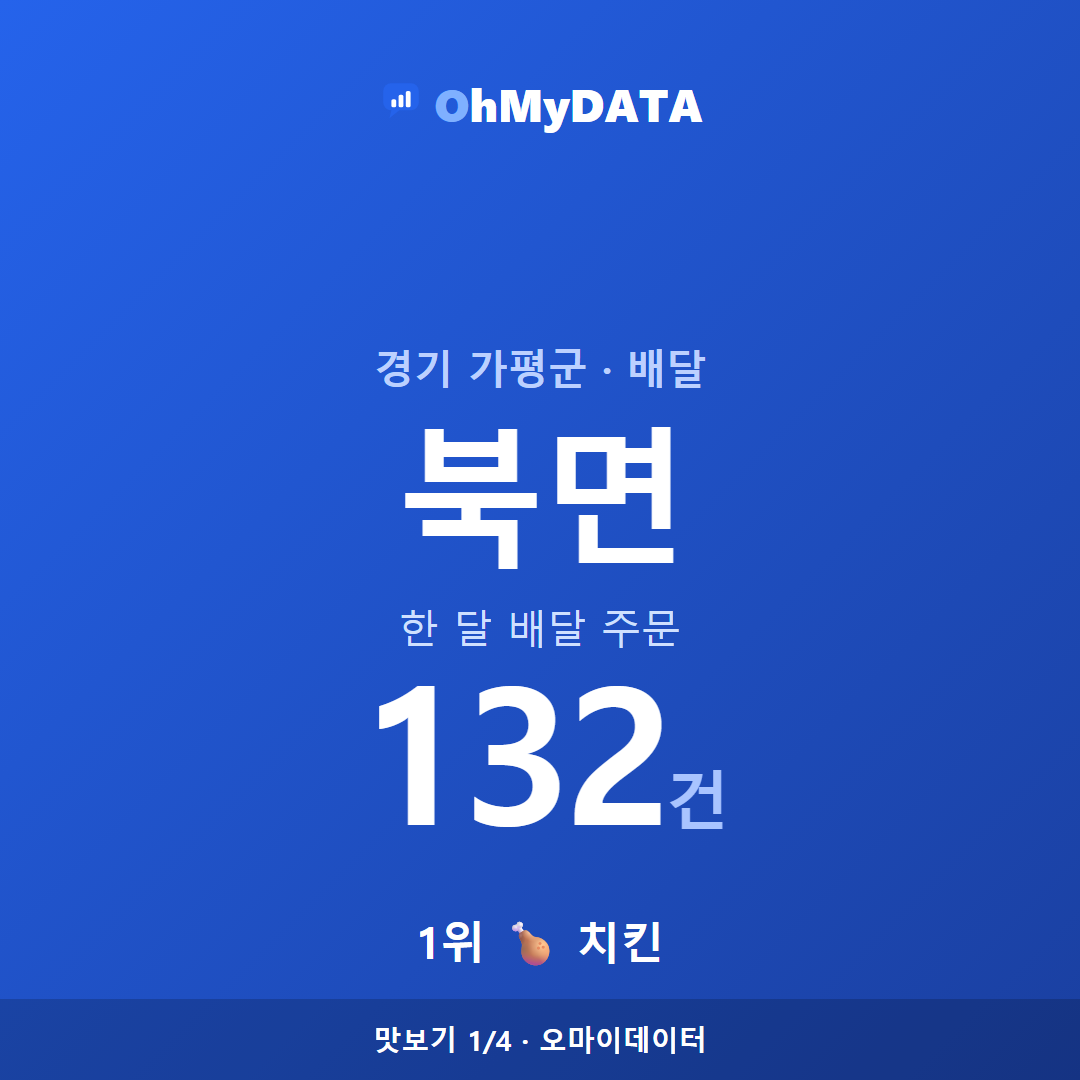북면 맛보기 1/4