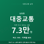남창동 맛보기
