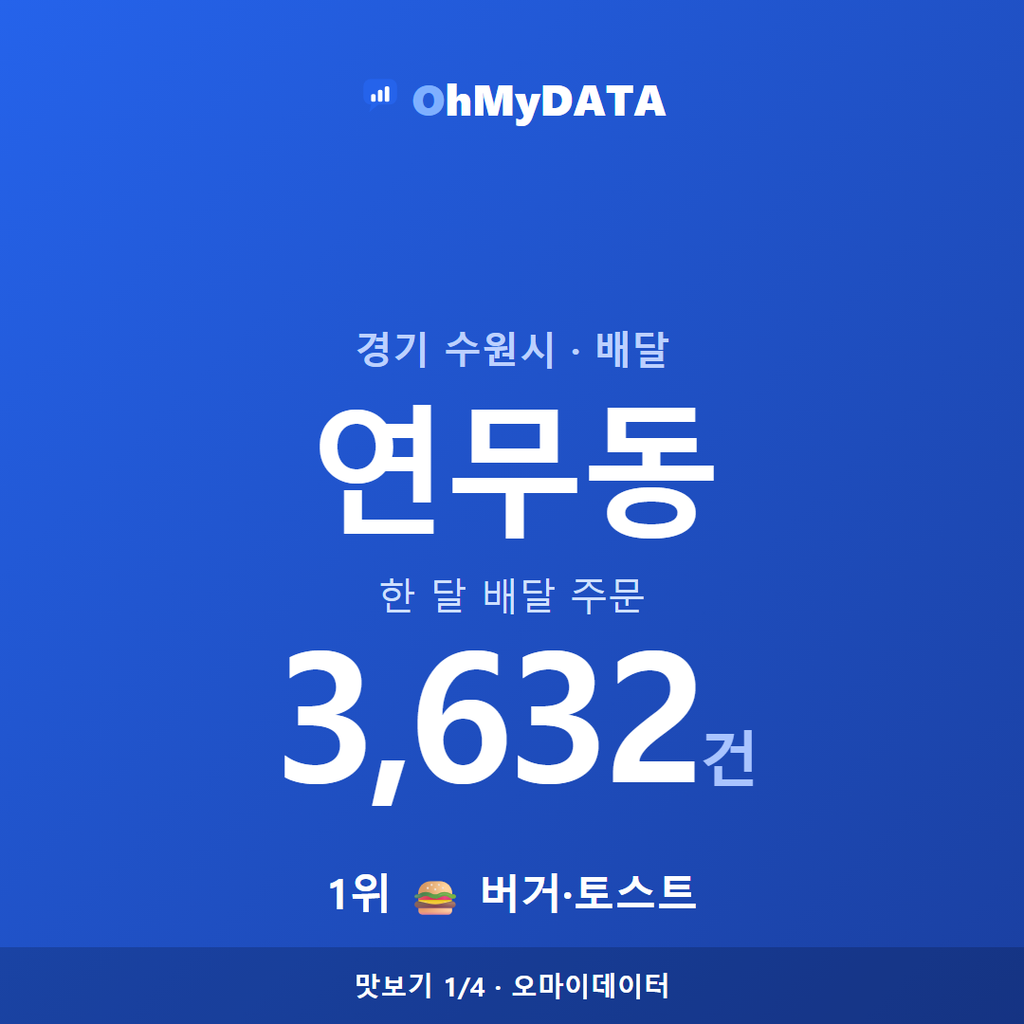 연무동 맛보기 1/4