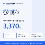 만리동1가 대중교통 입지팩 표지