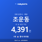 조운동 맛보기 1/4