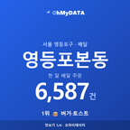 영등포본동 맛보기 1/4