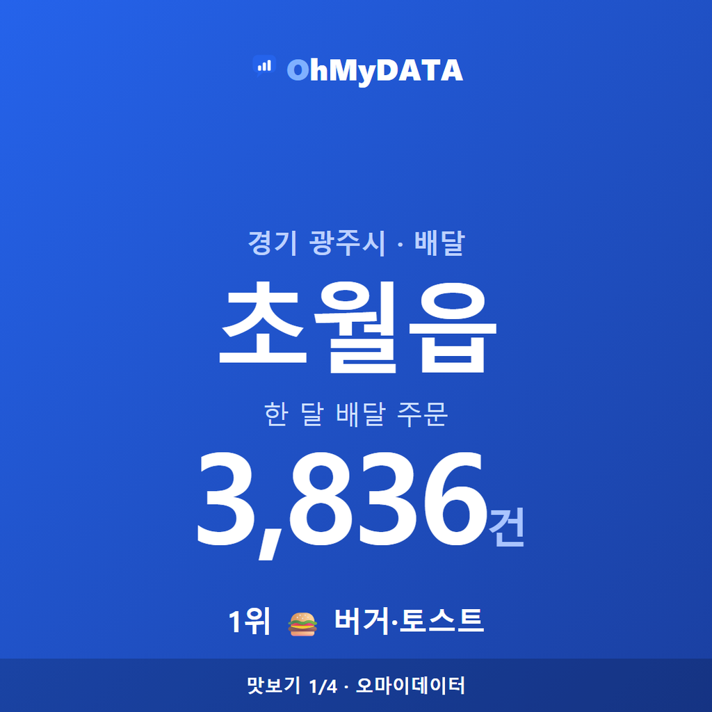 초월읍 맛보기 1/4