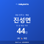 진성면 맛보기 1/4