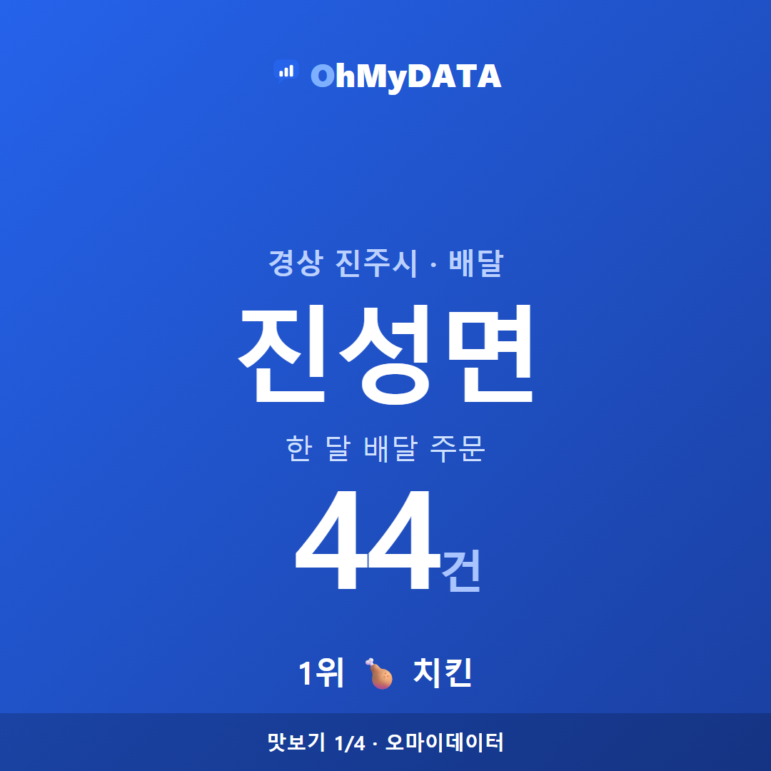 진성면 맛보기 1/4