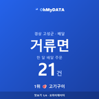 거류면 맛보기 1/4