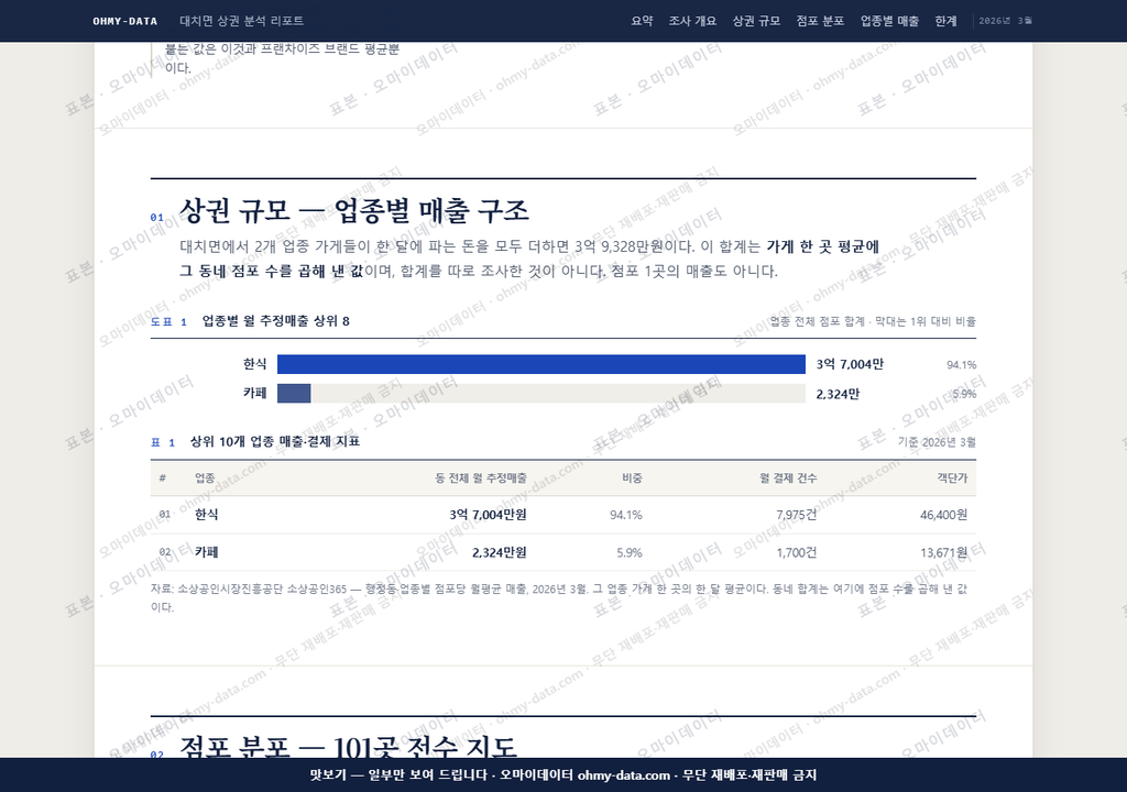 대치면 대치면_맛보기1.png
