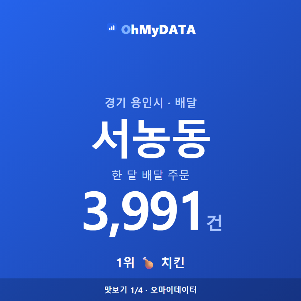서농동 맛보기 1/4