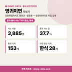 영귀미면 영귀미면_맛보기_1.png