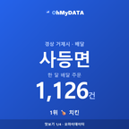 사등면 맛보기 1/4