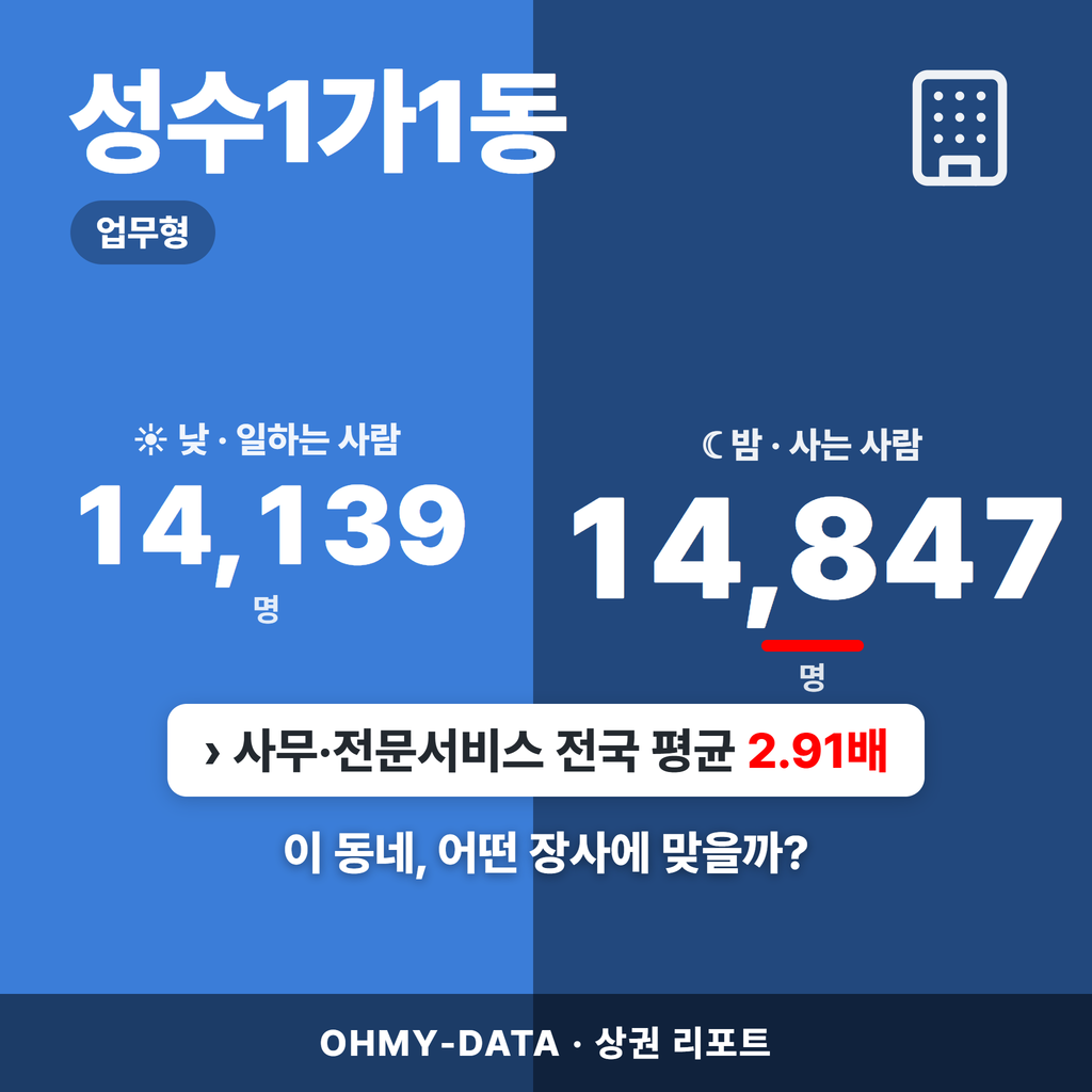 성수1가1동 성수1가1동_표지.png