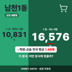 남천1동 남천1동_표지.png