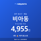 비아동 맛보기 1/4