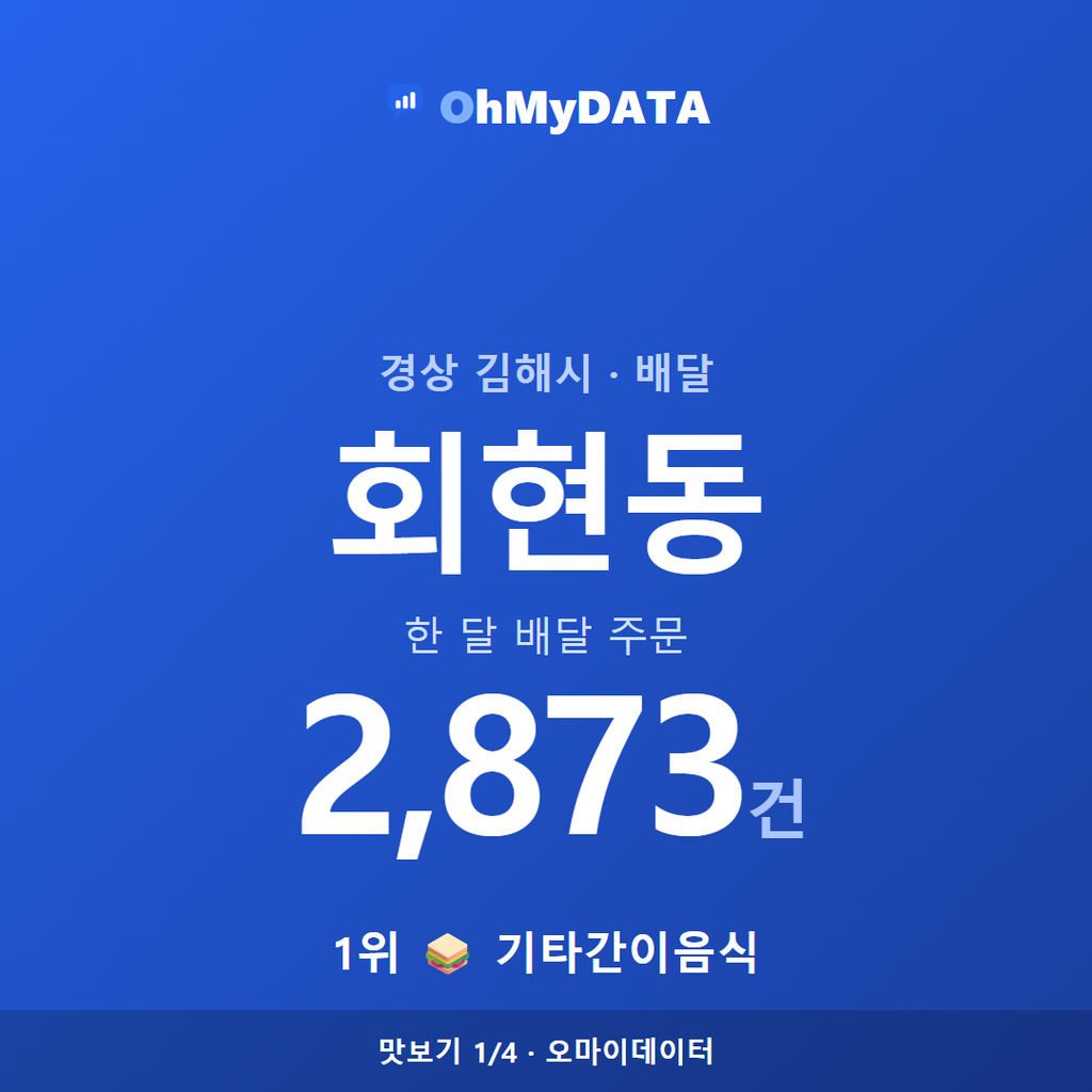 회현동 맛보기 1/4