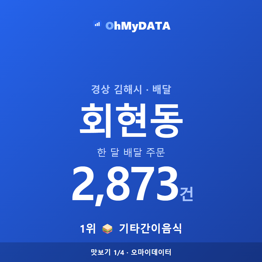 회현동 맛보기 1/4